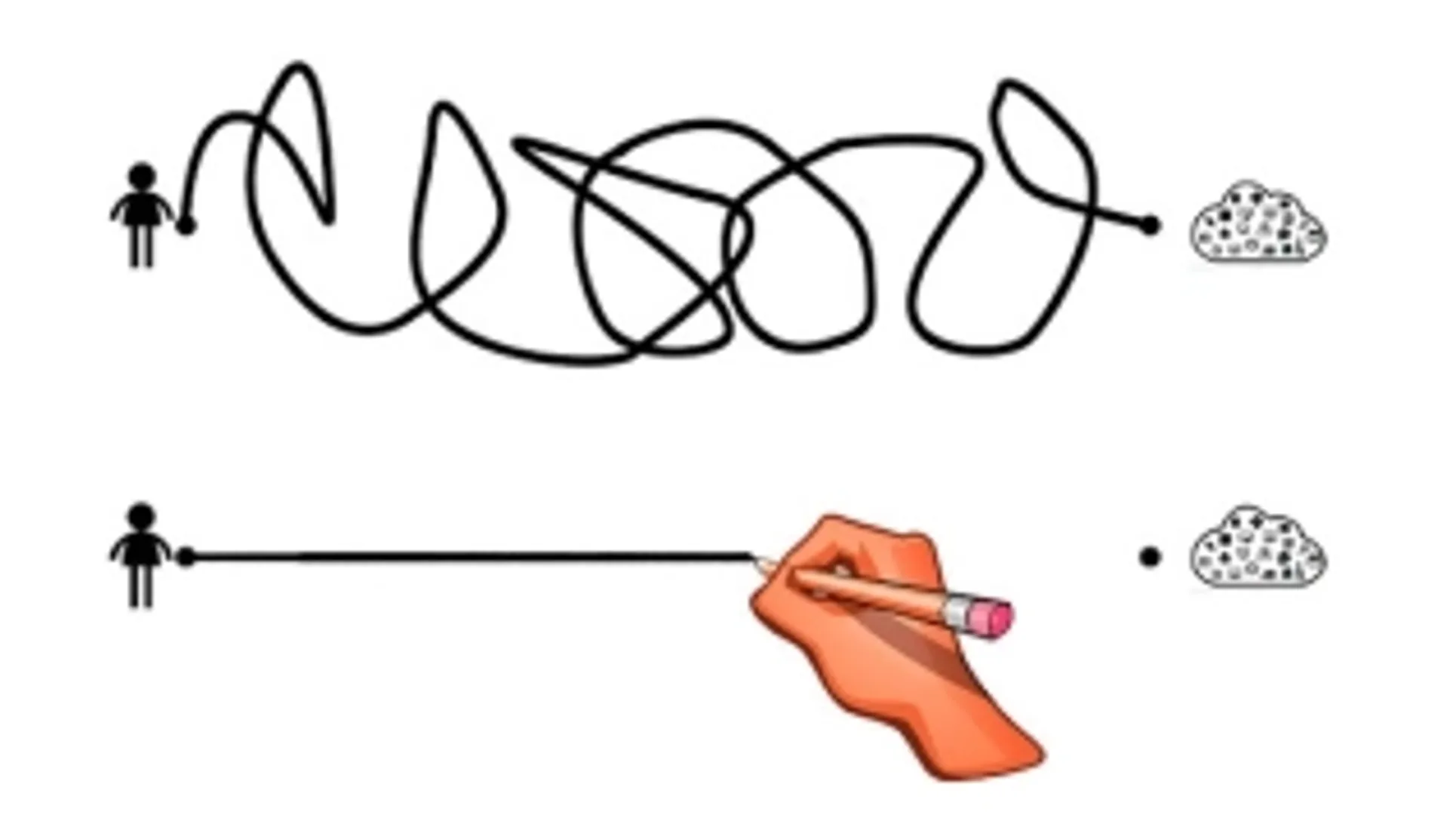 Image de la simplicité