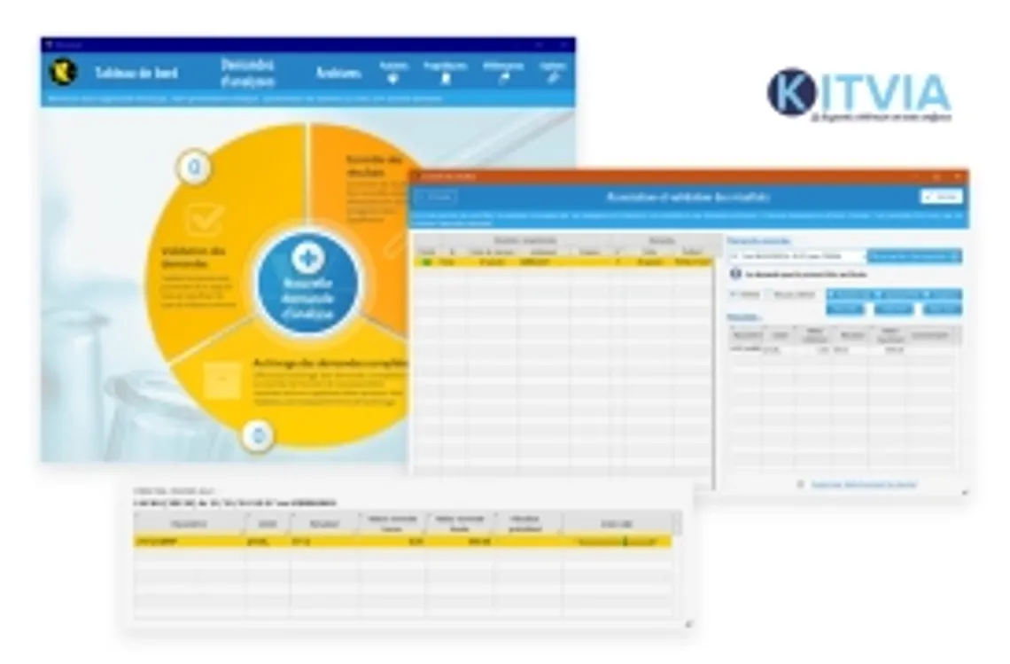 Logiciel KitviaLab - Analyse biologique