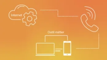 Schéma VOIP : Téléphonie IP d'Entreprise