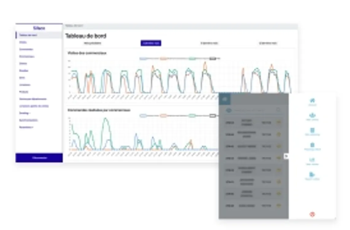 Makla distribution France, logiciels web, analyse statistiques